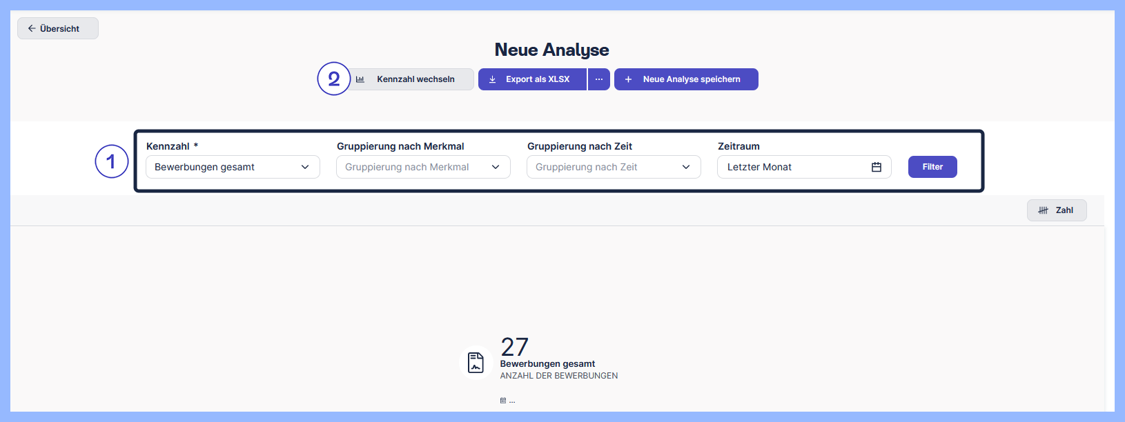 19-DE-DOK-o1AM-Individuelle-Berichte-Bewerbungen-20240213.png