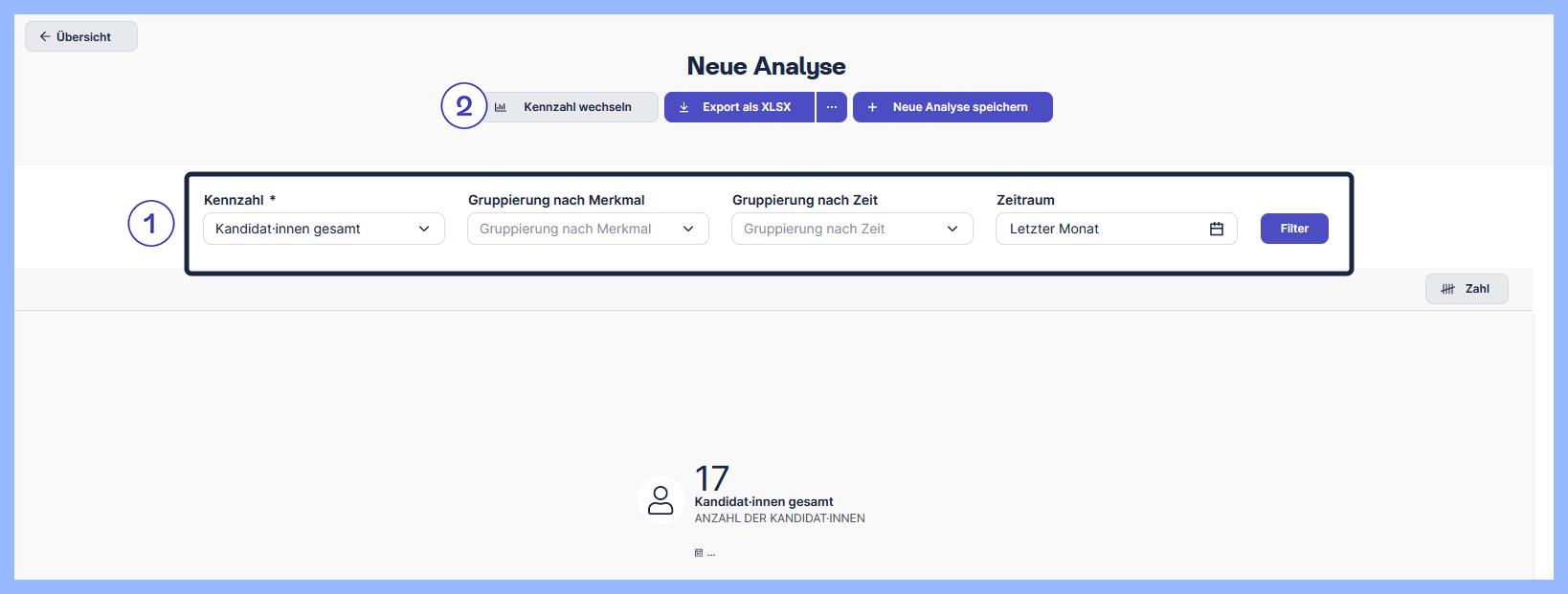 20-DE-DOK-o1AM-Individuelle-Berichte-KandidatInnen-20240213.png