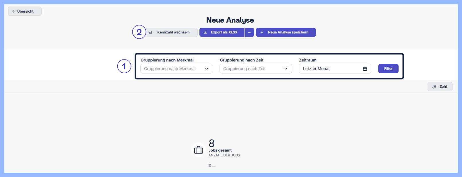 22-DE-DOK-o1AM-Individuelle-Berichte-Jobs-20240213.png